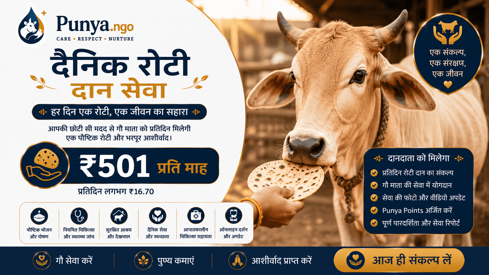 Daily Roti Donation Seva (₹501/Month)