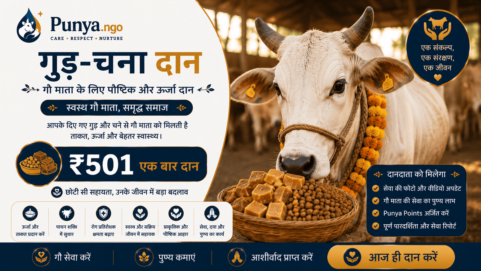 गुड़-चना दान